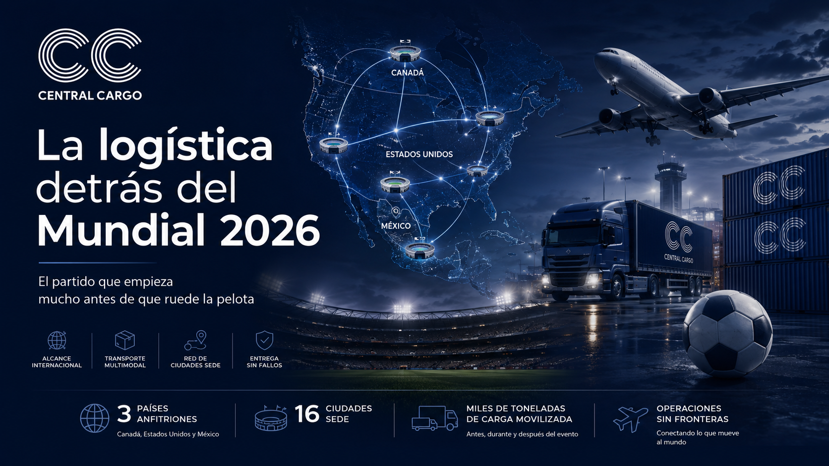  La logística detrás de un Mundial: la operativa que hace posible cada partido